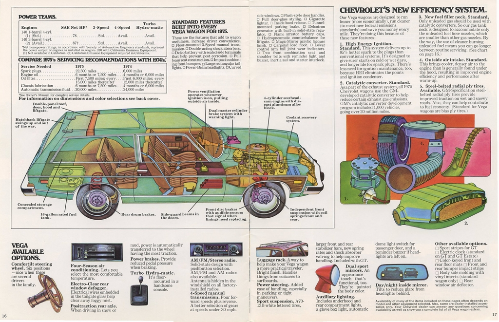 n_1975 Chevrolet Wagons-16-17.jpg